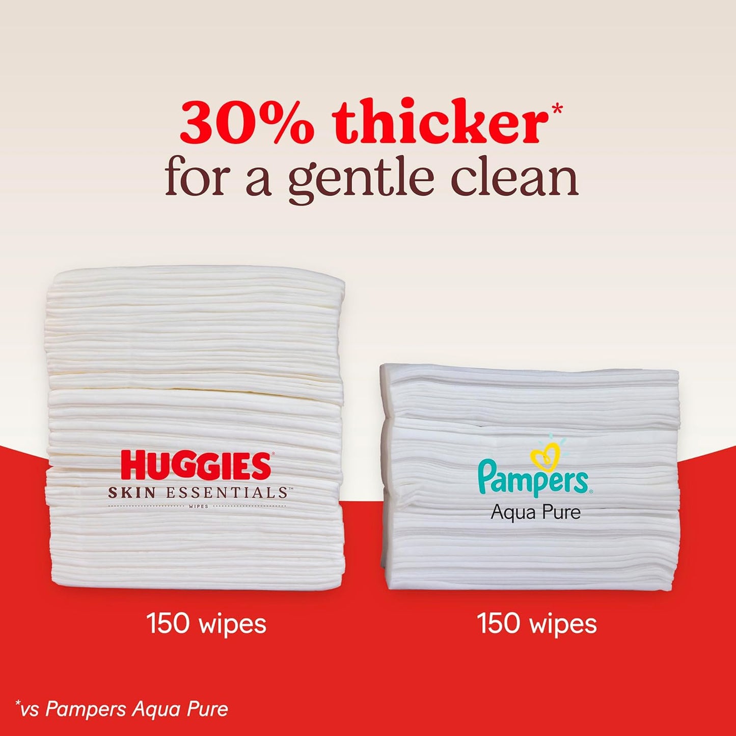 Skin Essentials Baby Wipes, Hypoallergenic, 99% Water, 6 Flip Top Packs (336 Wipes Total)