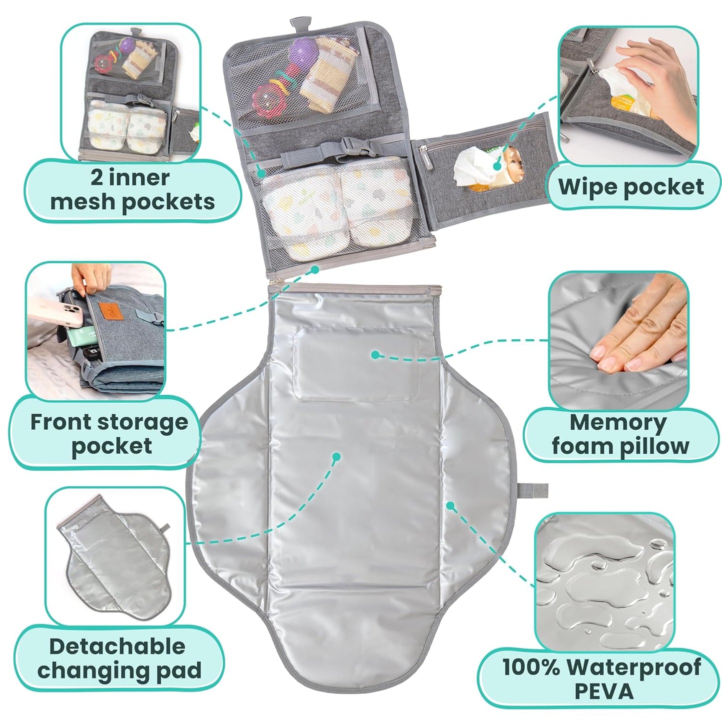 Portable Changing Pad for Baby – Soft, Comfortable Portable Diaper Changing Pad with Wipes Pockets – Waterproof, Easy-Clean Travel Baby Changing Pad, Newborn Essentials Must Haves Baby Registry Search