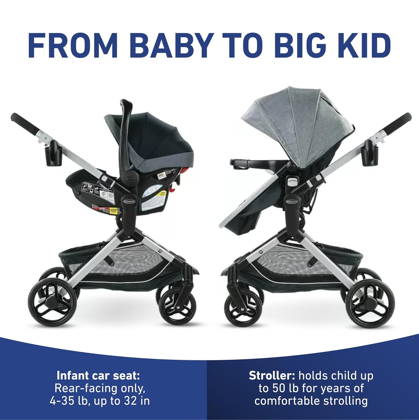 Modes Nest Travel System with Adjustable Reversible Seat, Pram Mode, Lightweight Aluminum Frame, and Snugride 35 Lite Elite Infant Car Seat, Sullivan