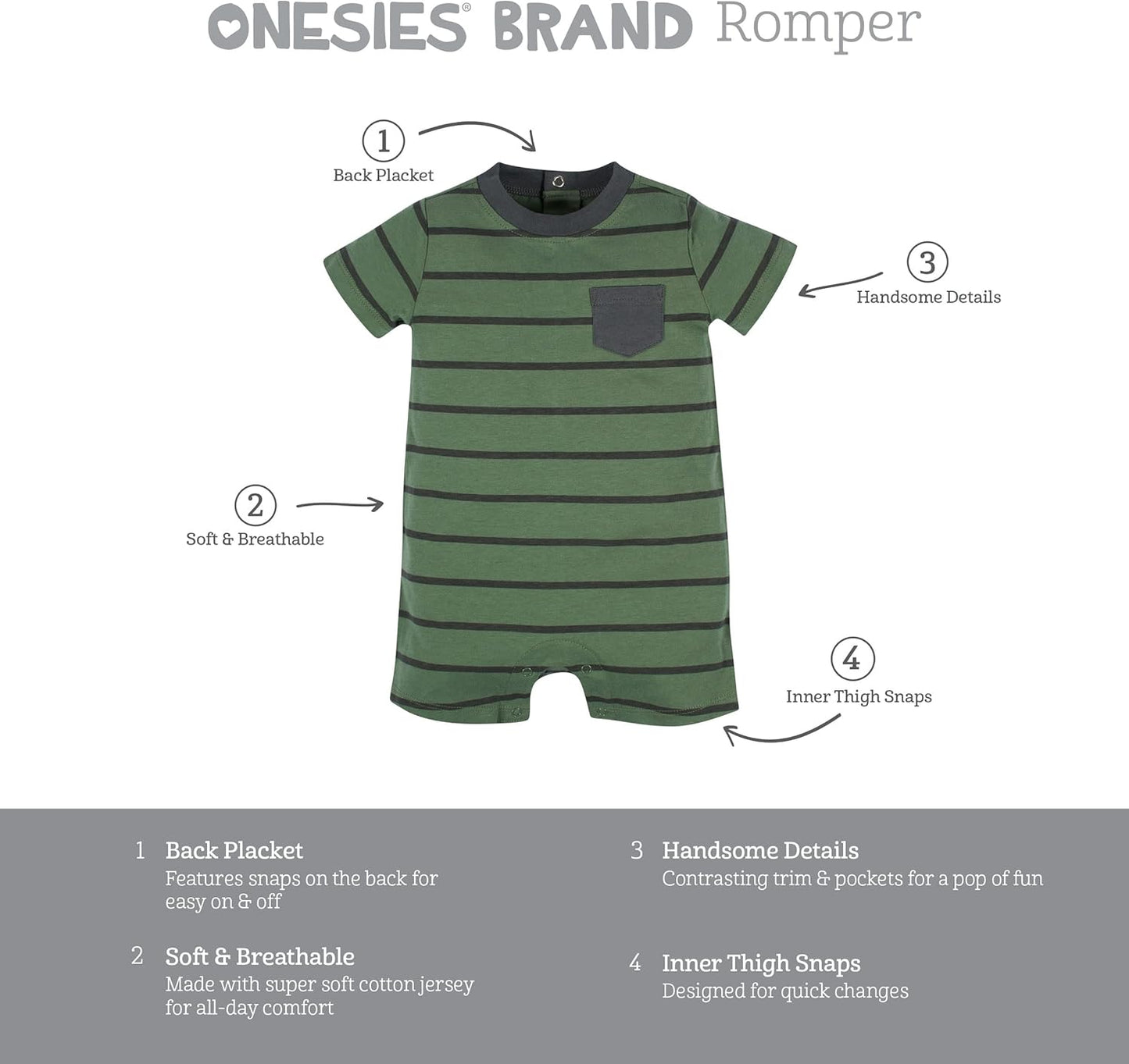 Baby-Boys 3-Pack Romper