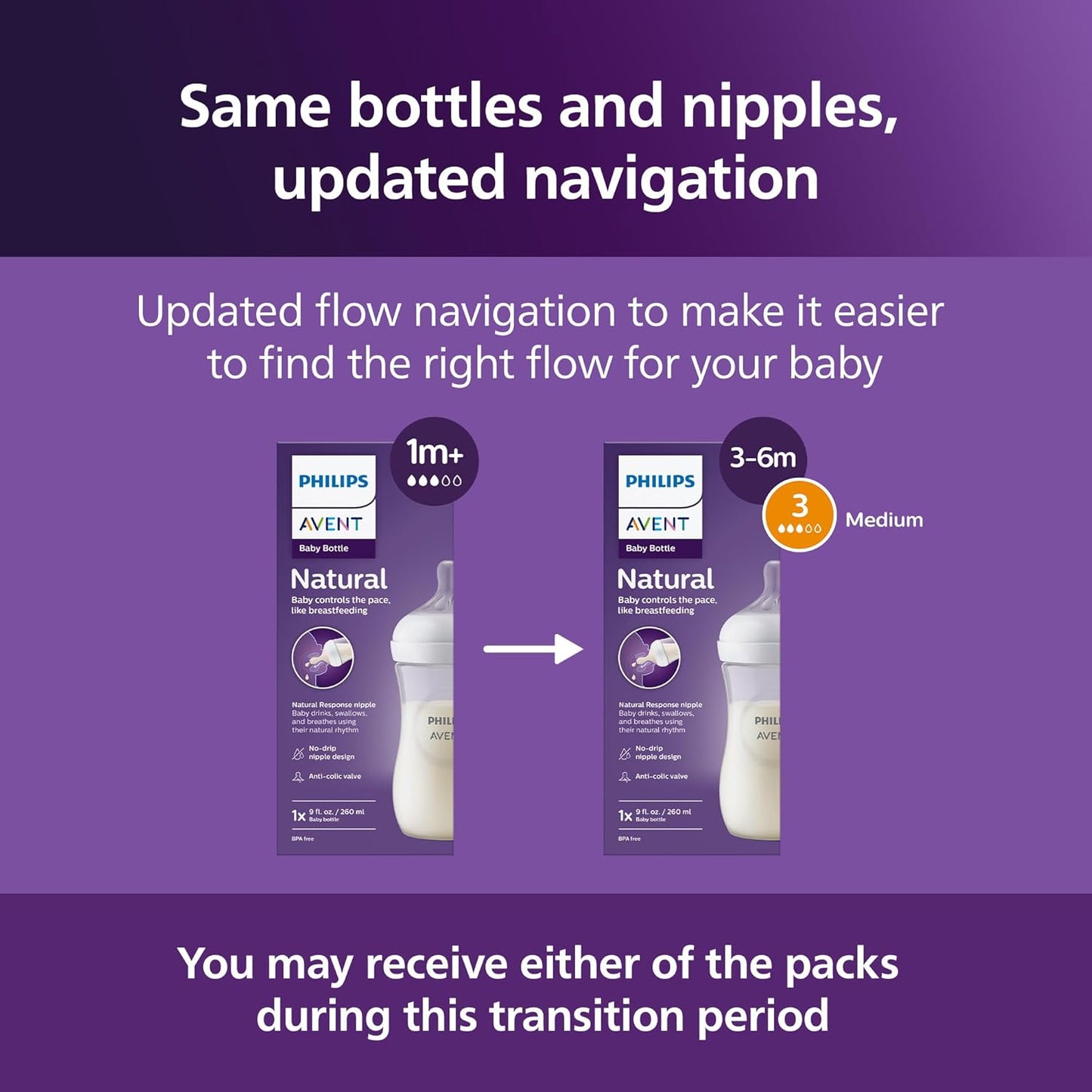 Philips Natural Baby Bottles with Medium Flow Natural Response Nipples, 9 oz, 4-Pack, Model SCY903/04