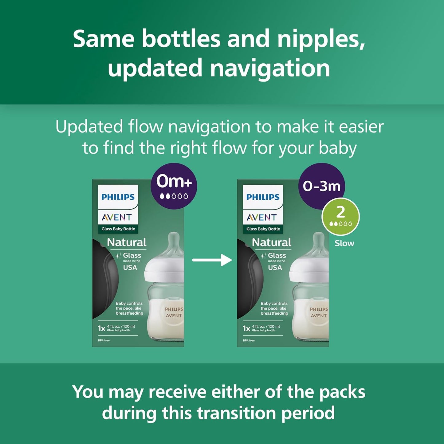 Philips Natural Glass Baby Bottles with Natural Response Nipples (Slow Flow, Flow 2), 4Oz, 4-Pack, SCY910/04