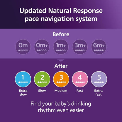 Philips  Natural Baby Bottles with Medium Flow Natural Response Nipples, 9 oz, 4-Pack, Model SCY903/04