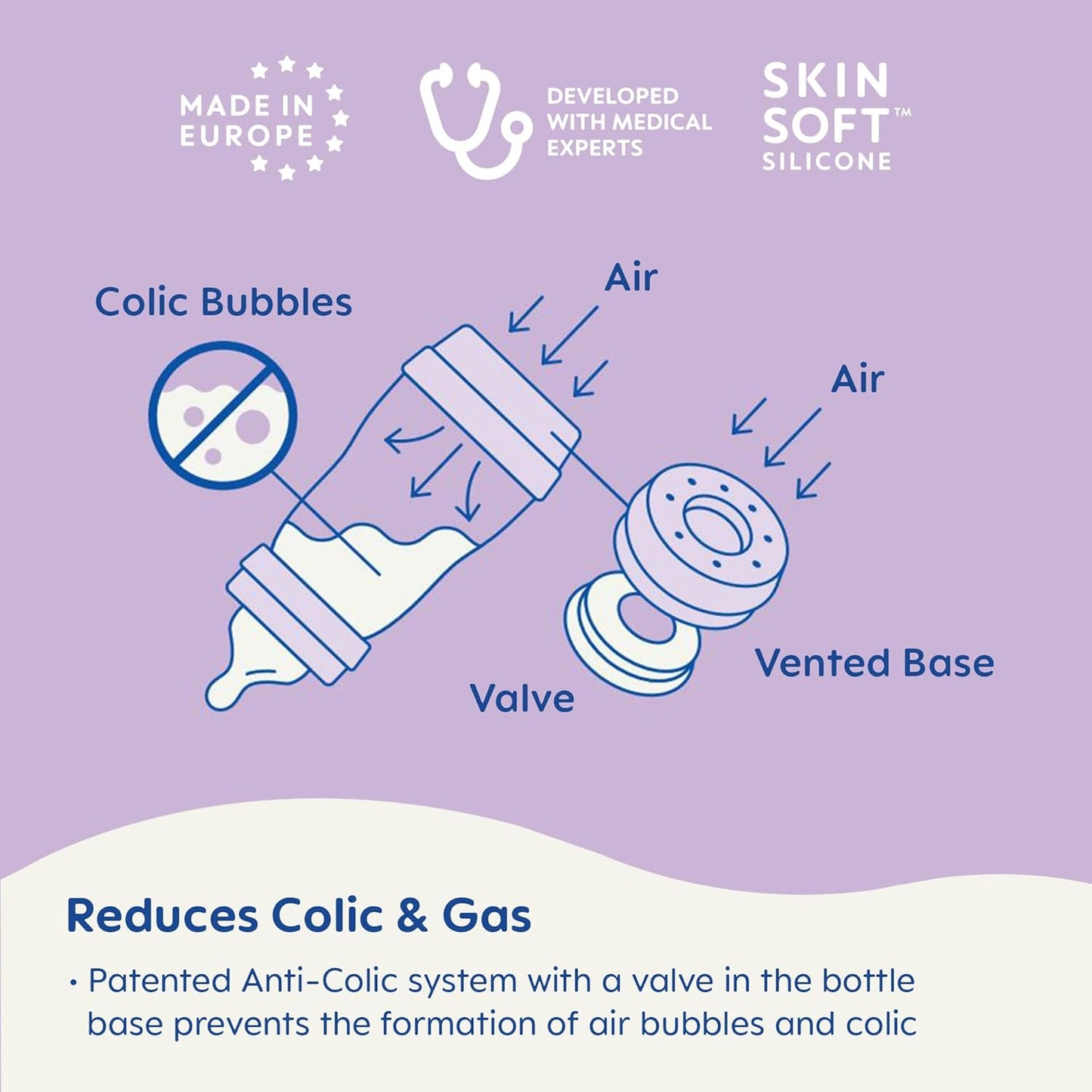 9Oz Easy Start Anti-Colic Baby Bottles, Medium Flow with Bonus Fast Flow Nipple, Breastfeeding-Like Silicone, Reduces Colic and Gas, Easy-To-Clean, Bpa-Free, 2 plus Months