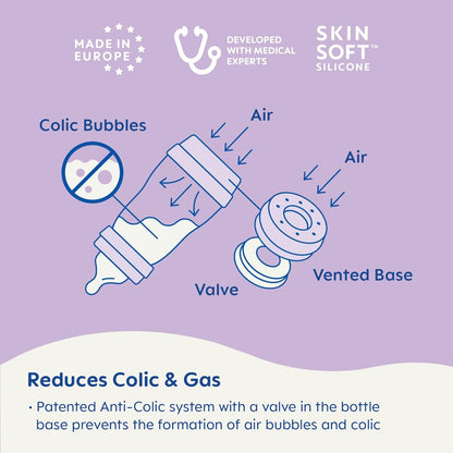 9Oz Easy Start Anti-Colic Baby Bottles, Medium Flow with Bonus Fast Flow Nipple, Breastfeeding-Like Silicone, Reduces Colic and Gas, Easy-To-Clean, Bpa-Free, 2 plus Months