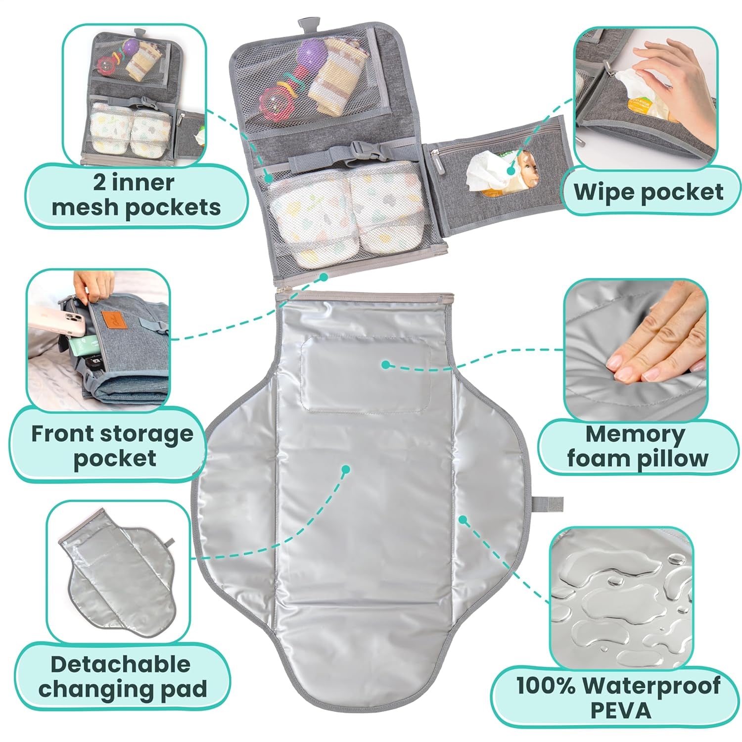 Portable Changing Pad for Baby – Soft, Comfortable Portable Diaper Changing Pad with Wipes Pockets – Waterproof, Easy-Clean Travel Baby Changing Pad, Newborn Essentials Must Haves Baby Registry Search