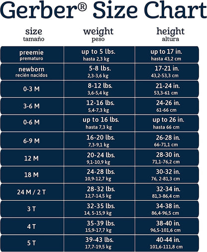 Baby Girls' 5-Pack Short Sleeve Variety Onesies Bodysuits