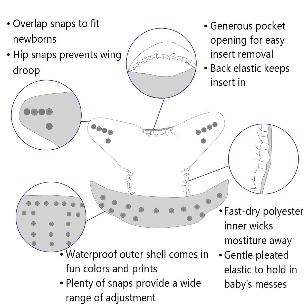 BABY 6 Pack Cloth Diaper with 12 Inserts One Size Adjustable Washable Reusable Diaper Cover for Baby Girls and Boys