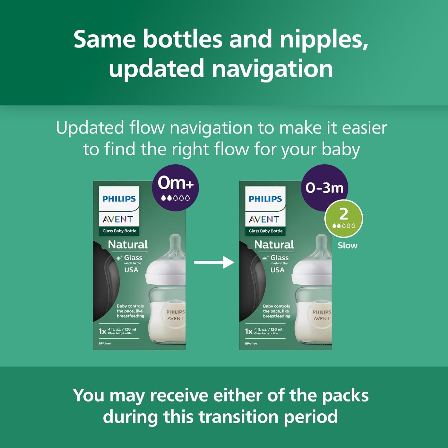 Philips  Natural Glass Baby Bottles with Natural Response Nipples (Slow Flow, Flow 2), 4Oz, 4-Pack, SCY910/04