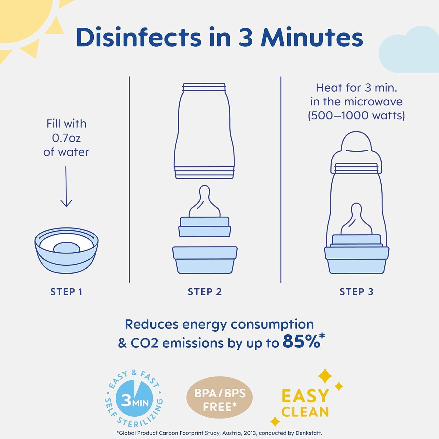 9Oz Easy Start Anti-Colic Baby Bottles, Medium Flow with Bonus Fast Flow Nipple, Breastfeeding-Like Silicone, Reduces Colic and Gas, Easy-To-Clean, Bpa-Free, 2 plus Months