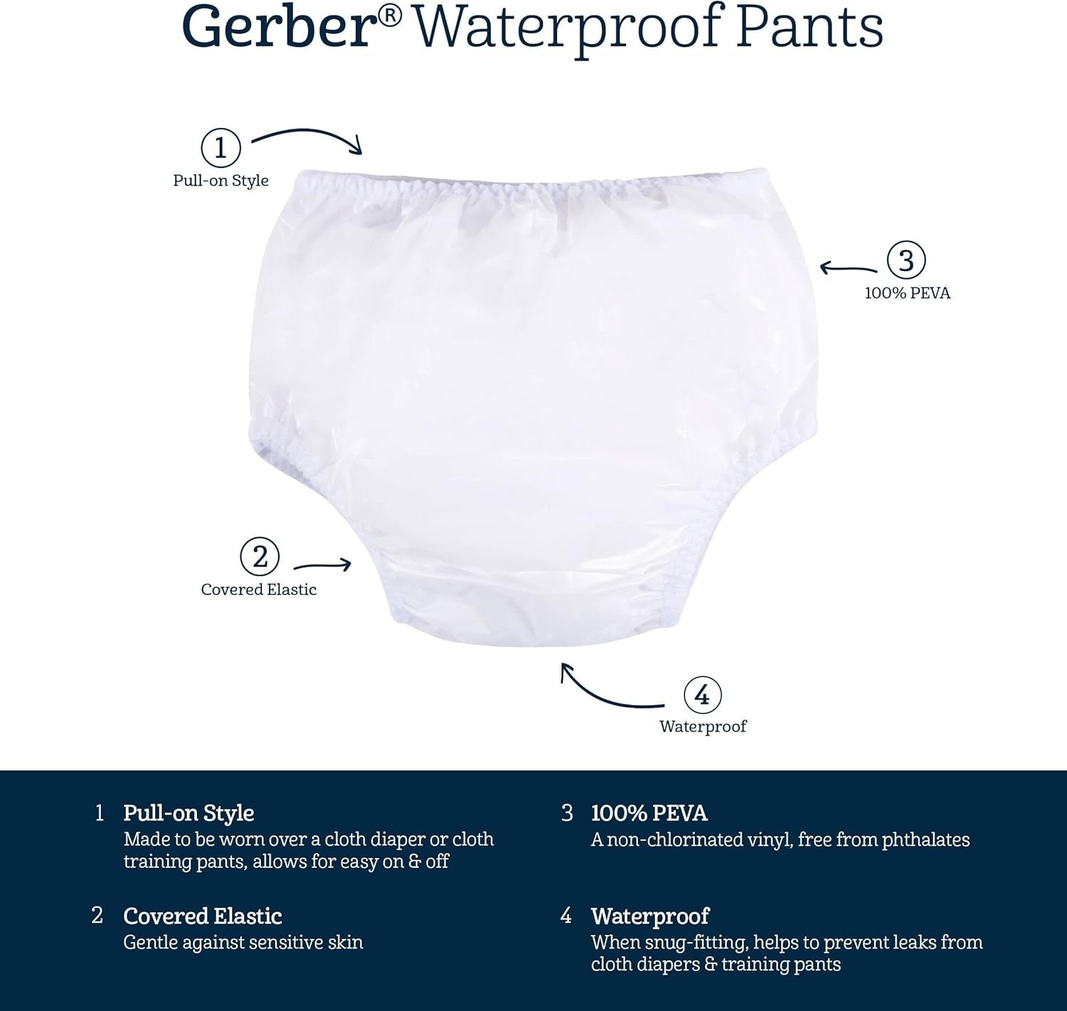 Unisex Baby Toddler 8 Pack Waterproof Diaper Cover, White, 2T