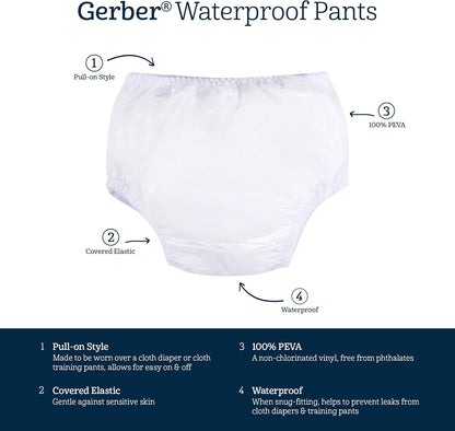 Unisex Baby Toddler 8 Pack Waterproof Diaper Cover, White, 2T